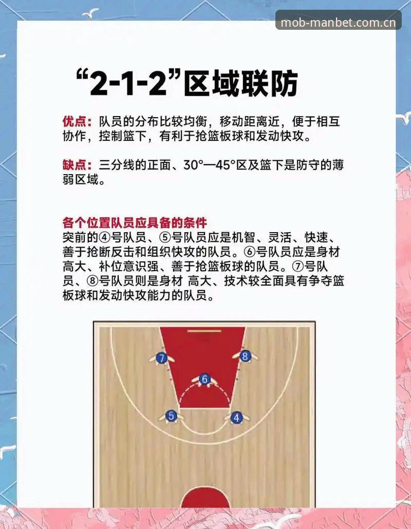 北京男篮G4生死战如何绝地反击?曼贝体育带你看懂关键变数
