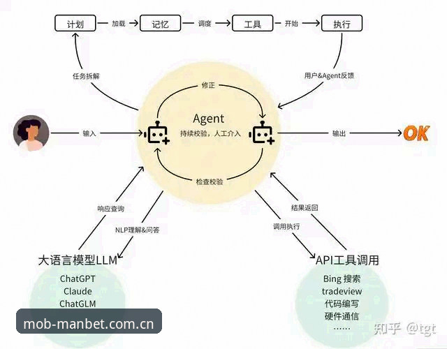 深度揭秘:manbet入口官方下载背后的技术架构与用户体验优化真相